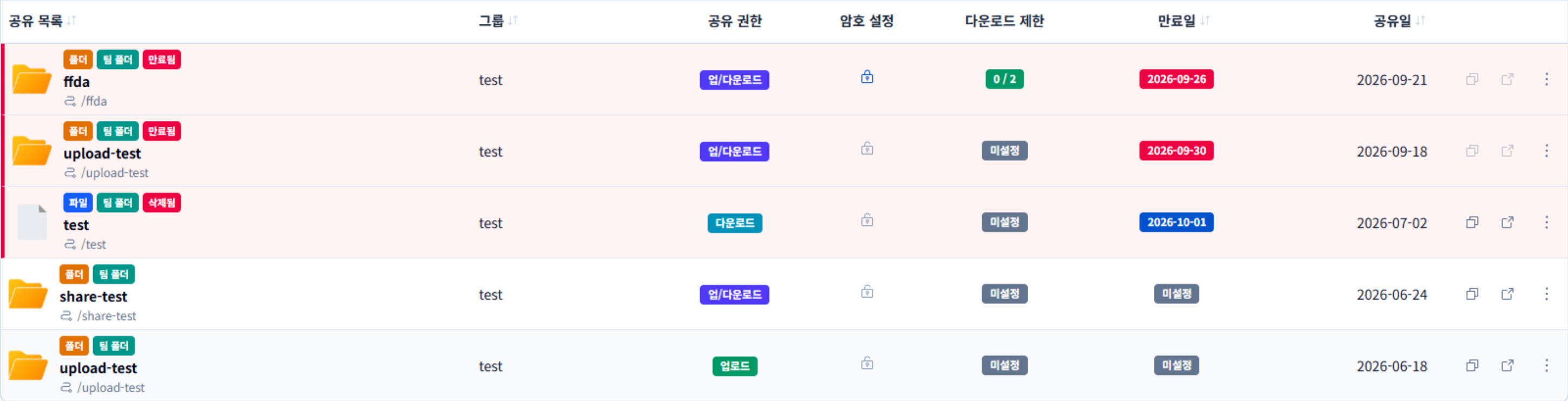 MORIVA Files의 외부 공유와 만료 등 보호 조건을 확인하는 샘플 목록
