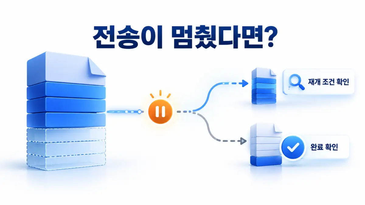 전송 중단 후 재개 조건과 완료 여부를 확인하는 개념 이미지. 실제 제품 화면·고객 사례가 아닙니다.